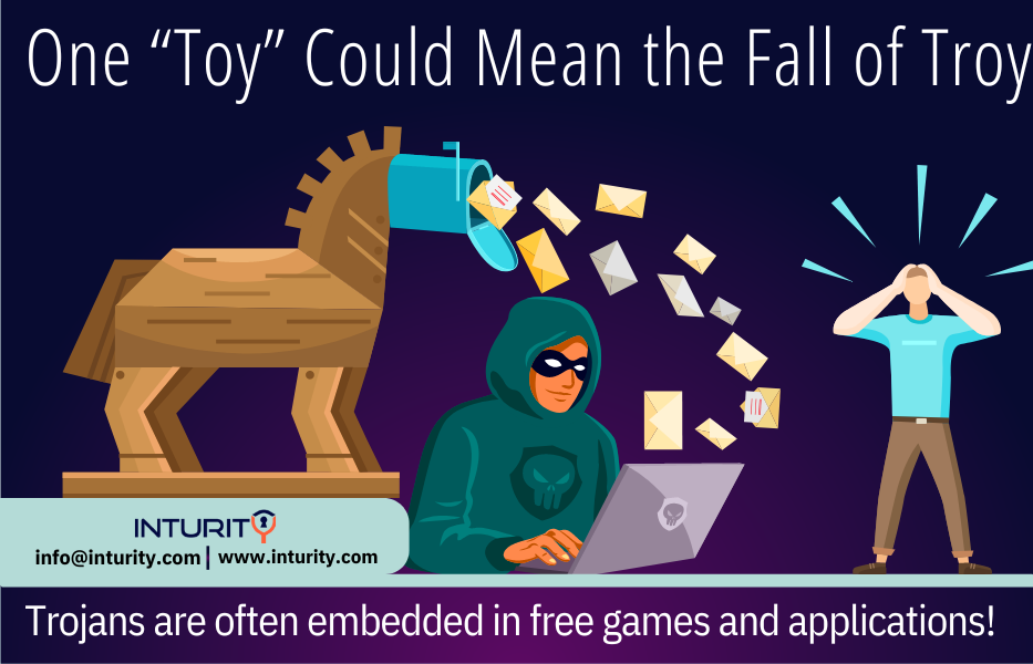https://inturity.com/wp-content/uploads/2022/08/One-Toy-Could-Mean-the-Fall-of-Troy.png
